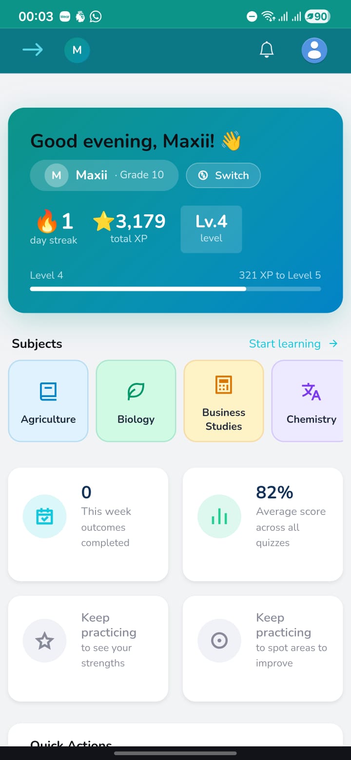 Swaliset dashboard